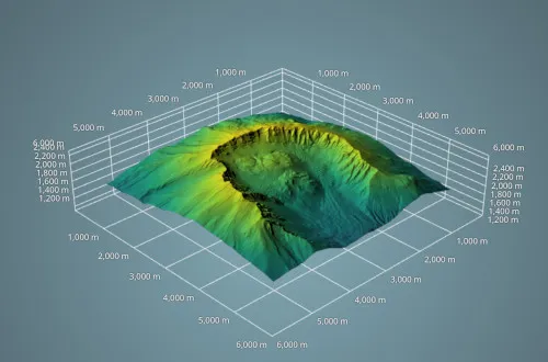 axis-grid example thumbnail